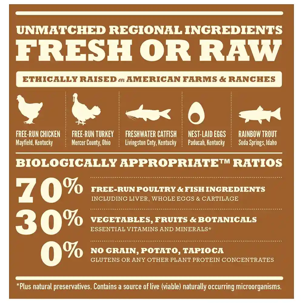 Regionals Dry Dog Food, Meadowland, Biologically Appropriate & Grain Free 25-lb