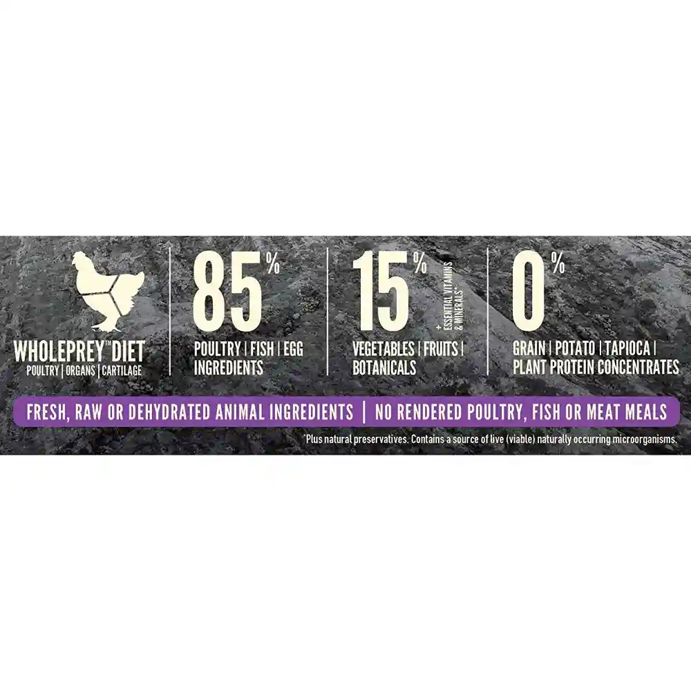 Dry Dog Food, Puppy Large, Biologically Appropriate & Grain Free 25-lb