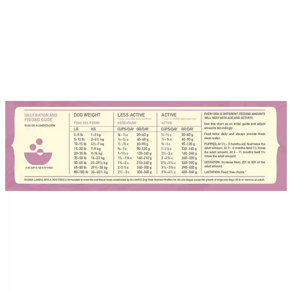 Singles Limited Ingredient Dry Dog Food, Lamb & Apple, Biologically Appropriate & Grain Free 4.5-lb