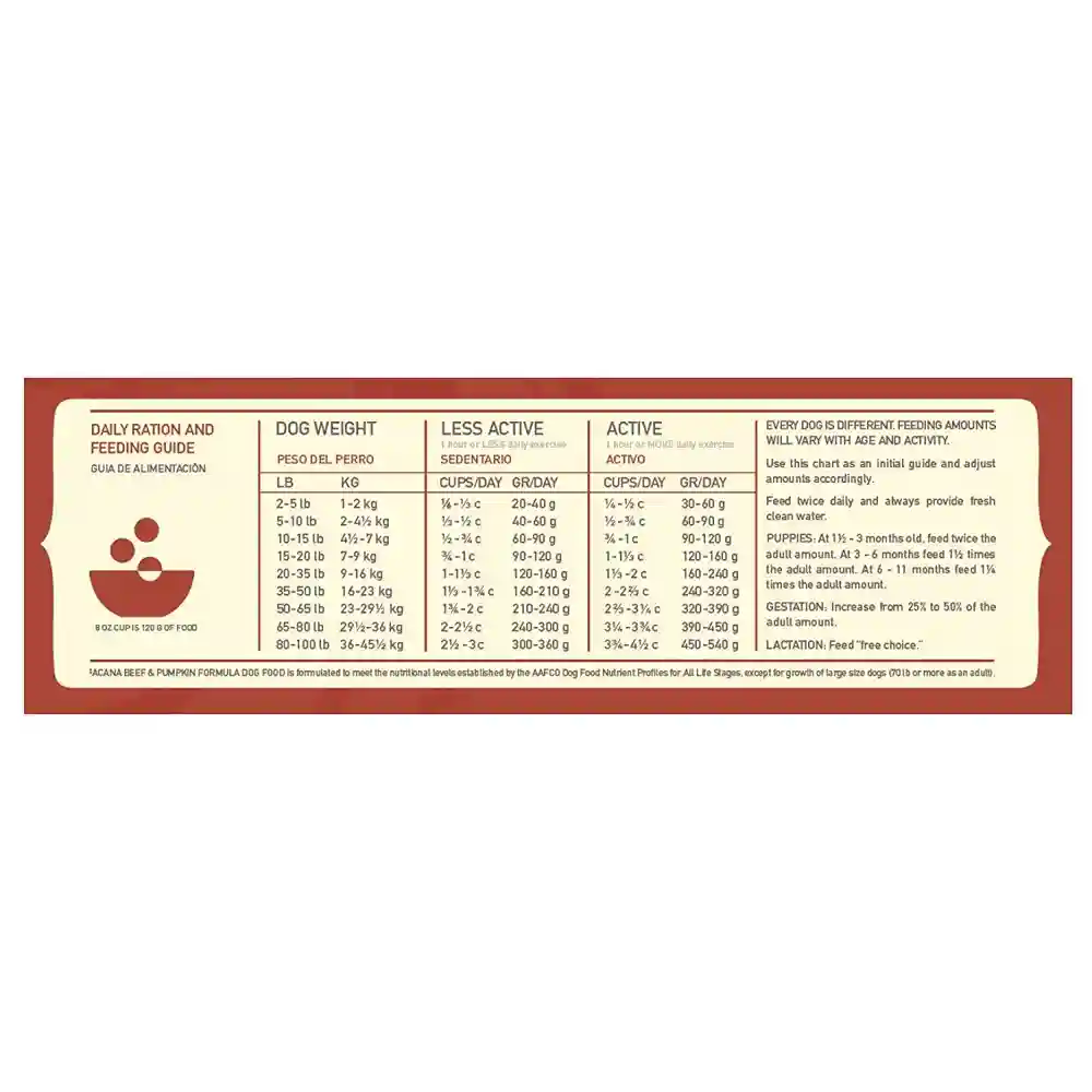 Singles Limited Ingredient Dry Dog Food, Beef & Pumpkin, Biologically Appropriate & Grain Free 13-lb
