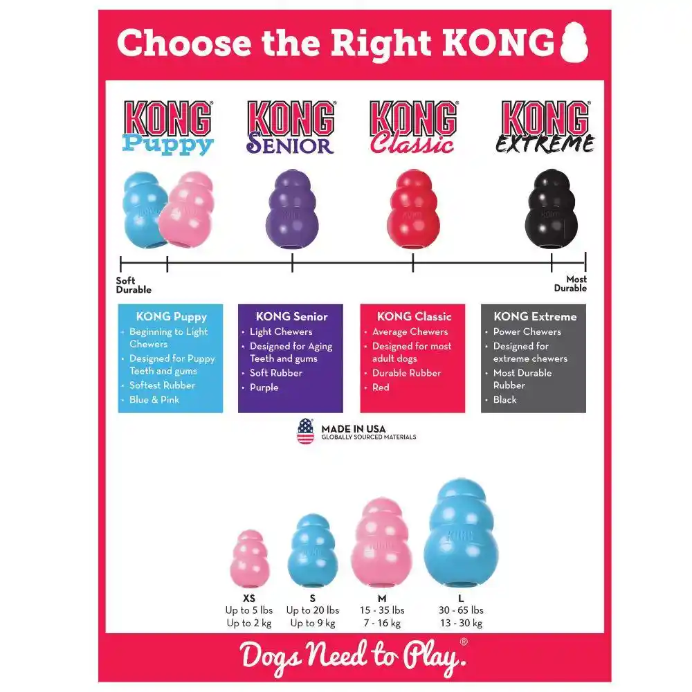Classic Puppy Dog Toy Small