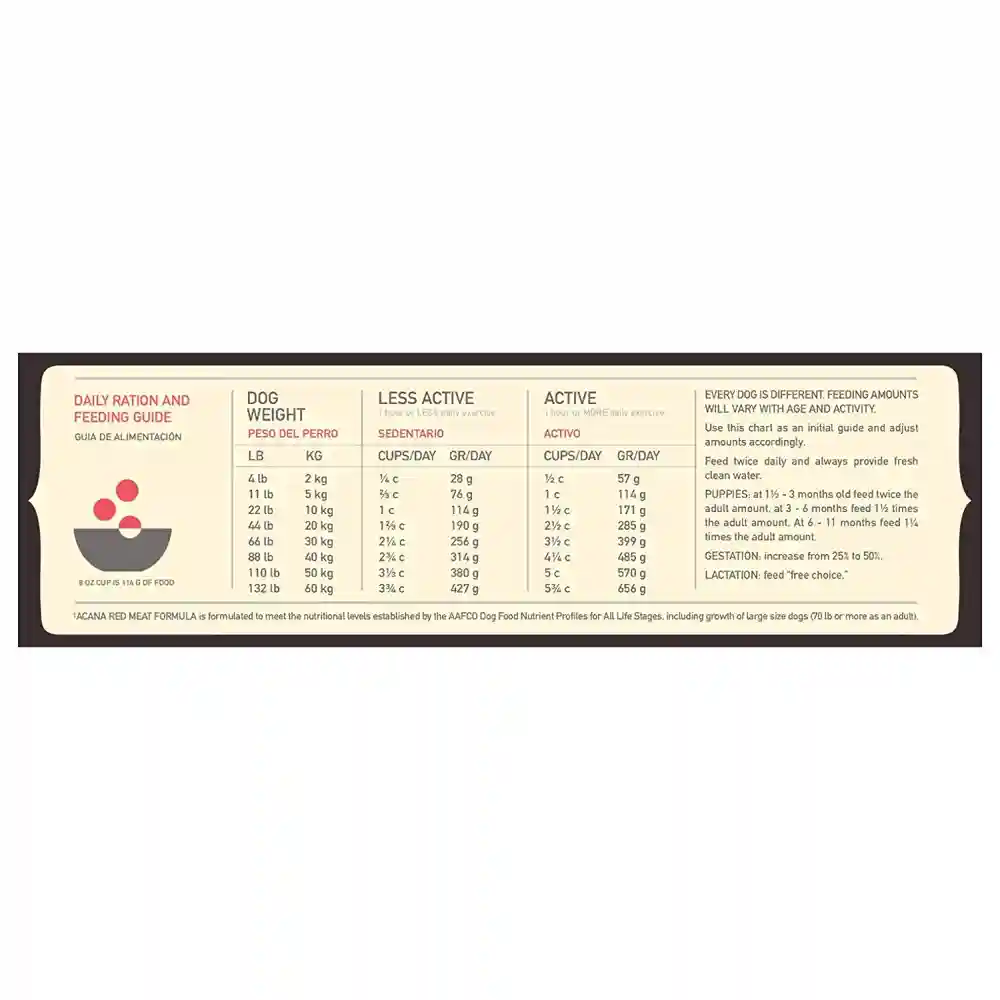 Heritage Dry Dog Food, Red Meat, Biologically Appropriate & Grain Free 13-lb