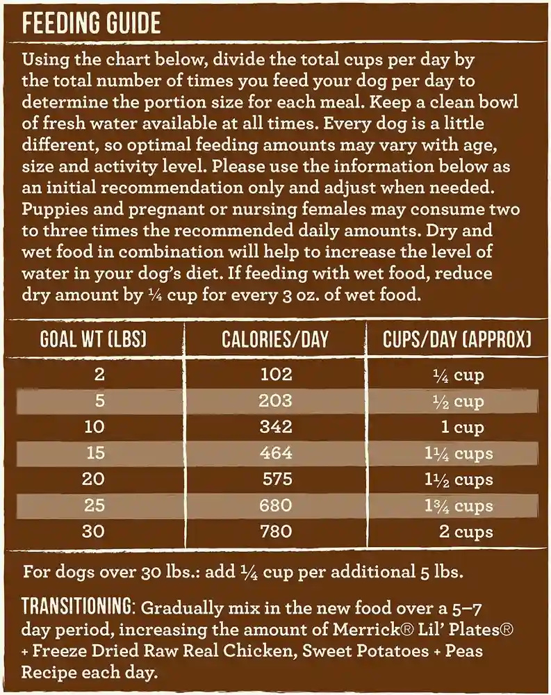 Lil' Plates Grain Free Chicken & Sweet Potato Recipe With Raw Bites Dry Dog Food 10-lb