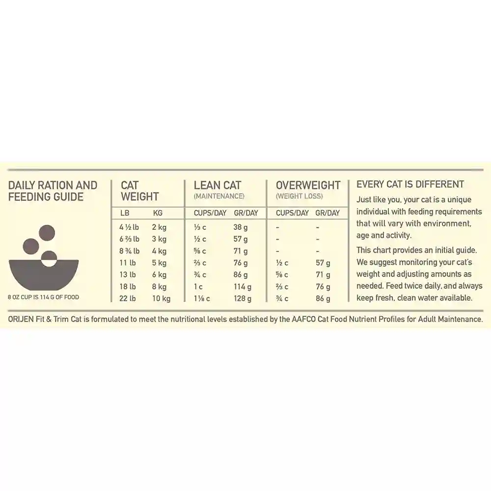 Dry Cat Food, Fit & Trim, Biologically Appropriate & Grain Free 4-lb