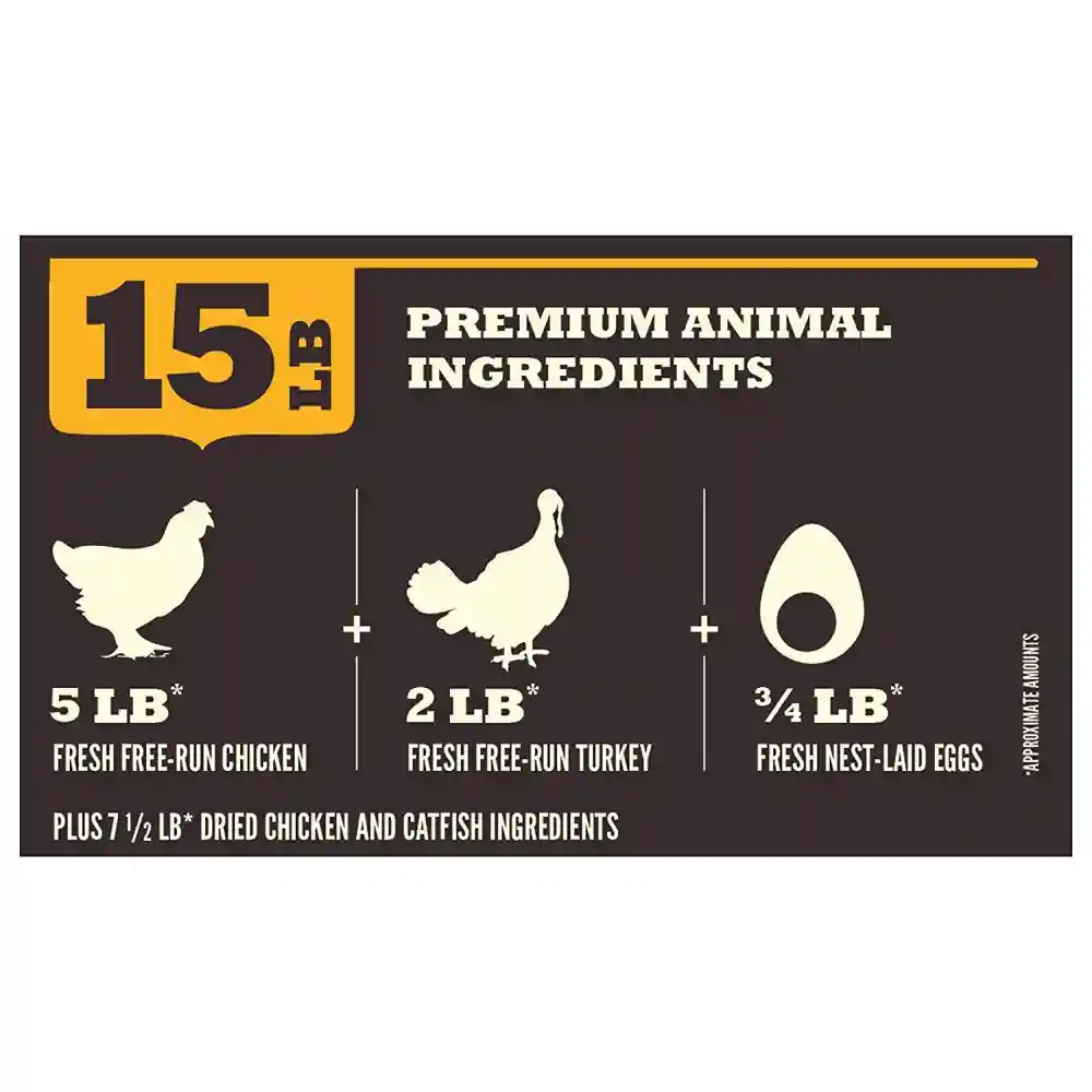 Heritage Dry Dog Food, Free-run Poultry, Biologically Appropriate & Grain Free 4.5-lb