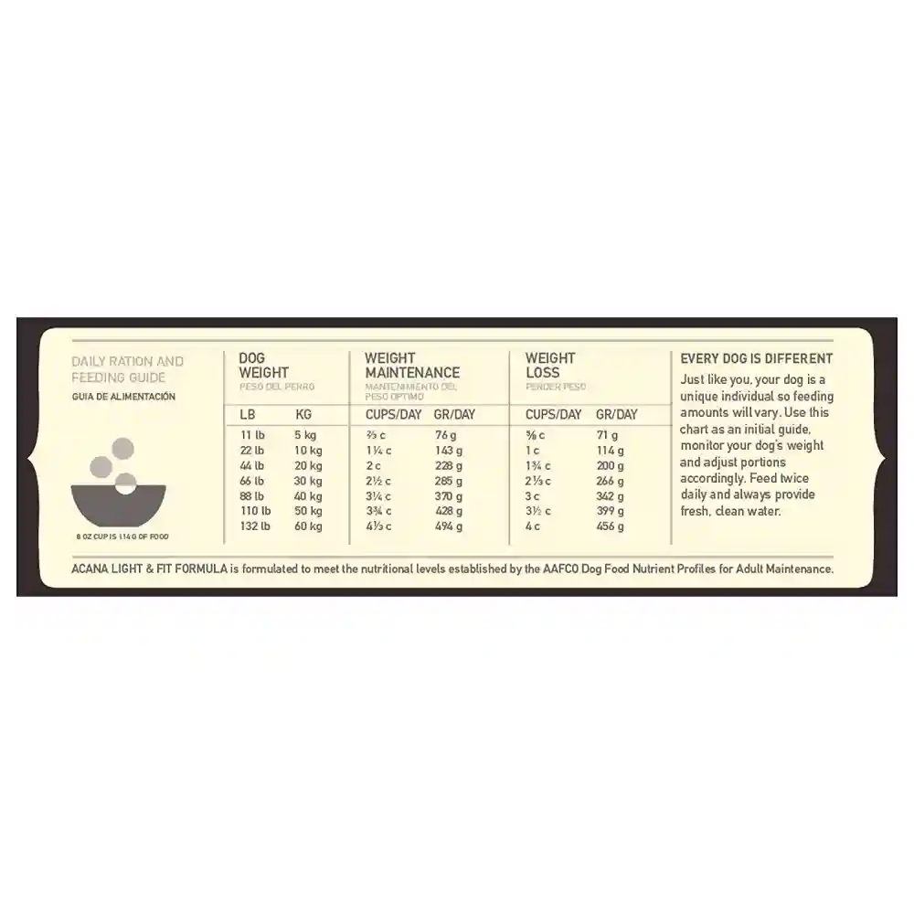 Heritage Dry Dog Food, Light & Fit, Biologically Appropriate & Grain Free 25-lb