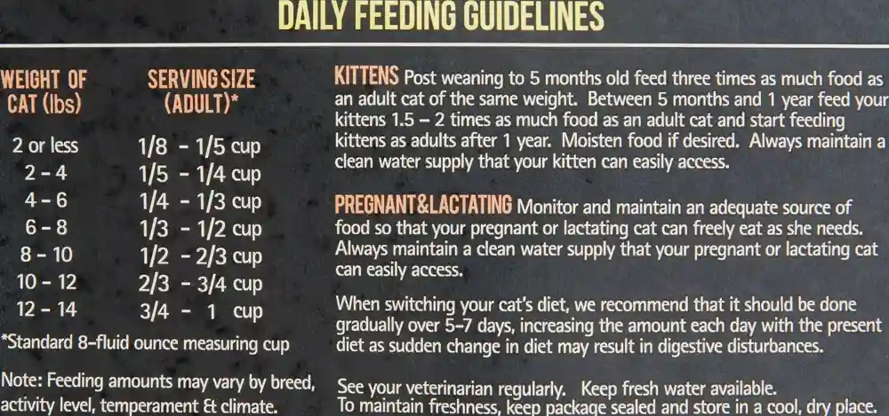 Market Fresh Salmon & Chicken Recipe Grain-free Dry Cat Food 10-lb