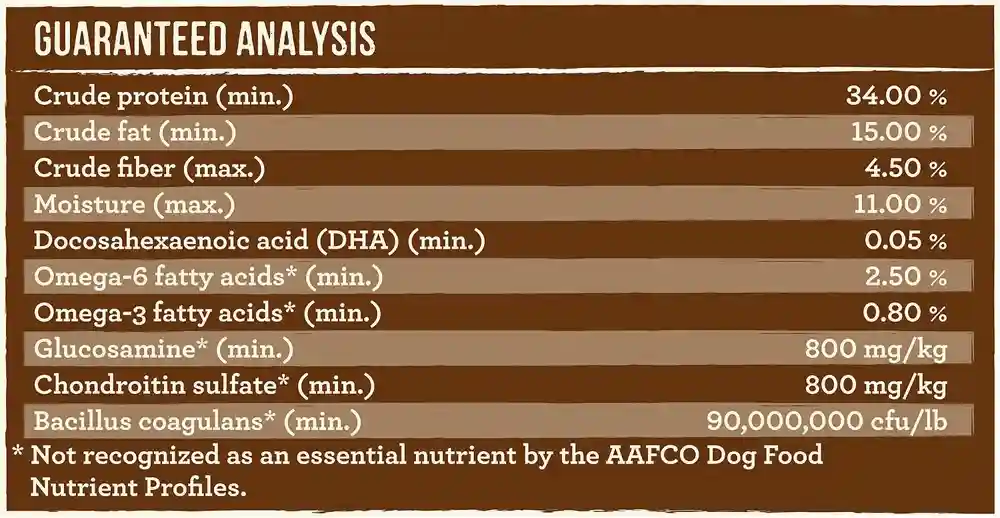 Lil' Plates Grain Free Small Breed Real Salmon & Sweet Potato Recipe Dry Dog Food 4-lb Test