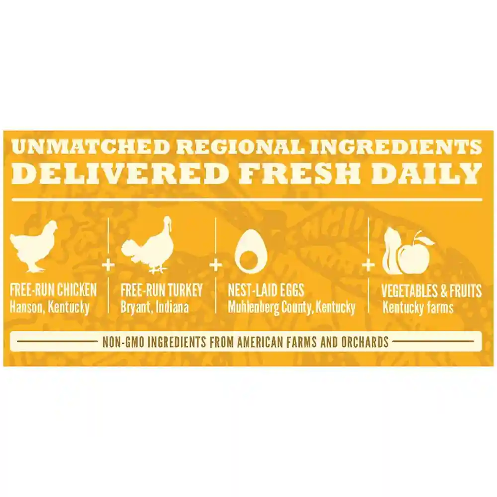 Heritage Dry Dog Food, Free-run Poultry, Biologically Appropriate & Grain Free 4.5-lb