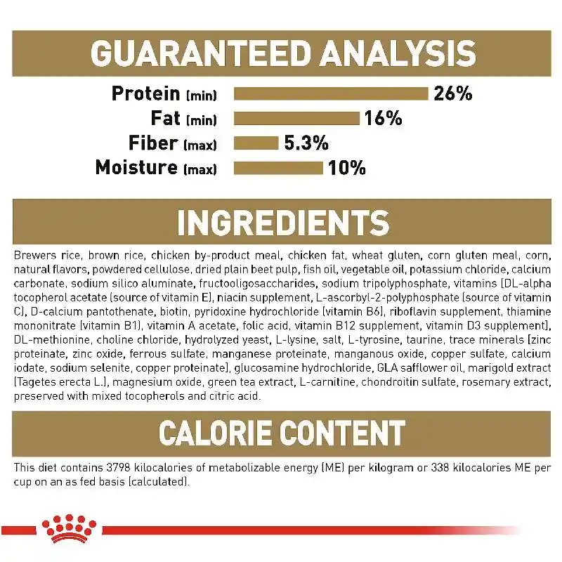 Royal Canin Yorkshire Terrier 2.5 Lbs