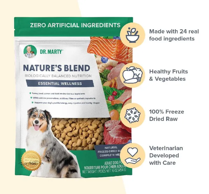 Dr. Marty Nature’s Blend Essential Wellness product feature graphic