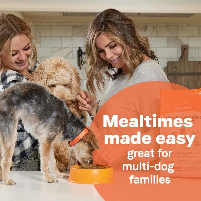 Canidae ALS Multi-Protein Dog 27#