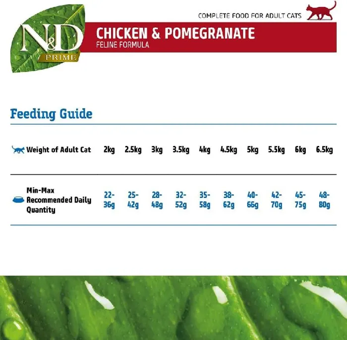 Farmina N&d Prime Chicken & Pomegranate Dry 3.3-lb