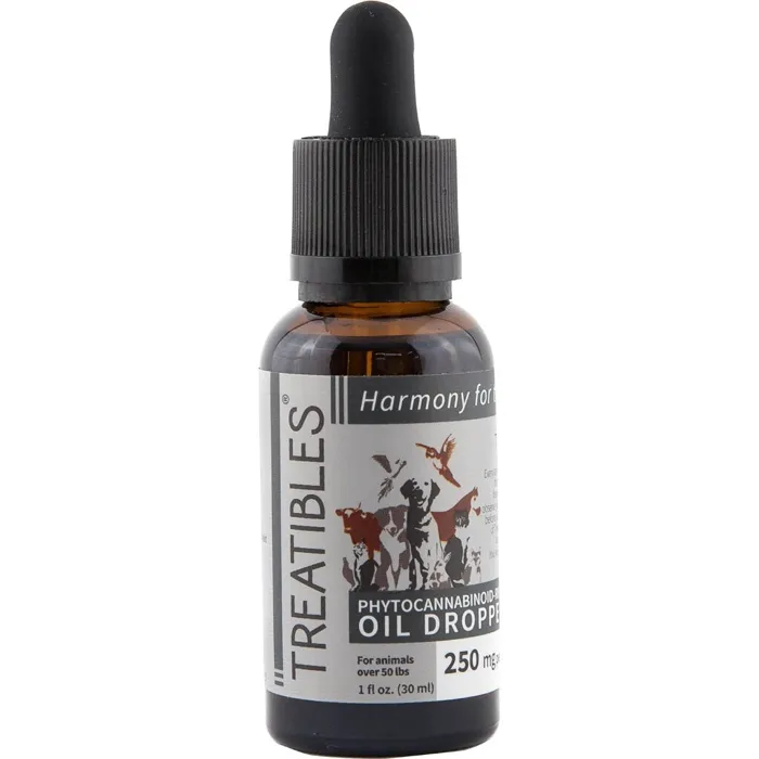 250 Mg Organic Full Spectrum Hemp Oil Dropper Bottle – All Species 1-oz