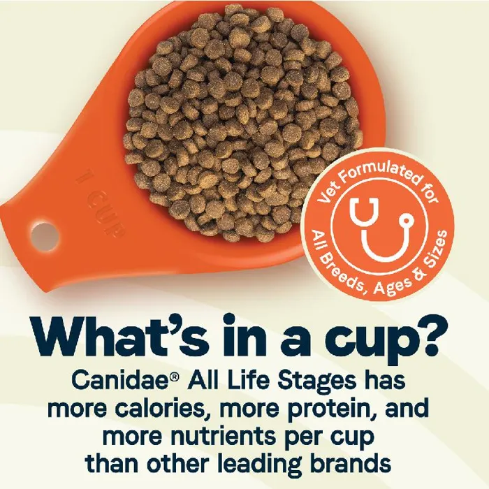 Canidae ALS Multi-Protein Dog 27#
