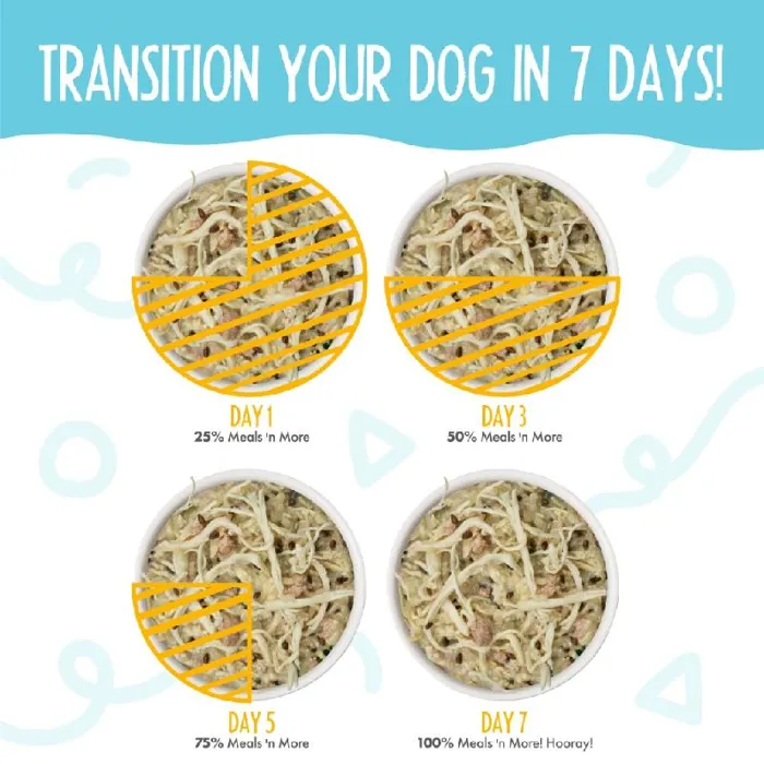 Weruva Meals N More Dog Cup - Paw Lickin' Chicken Plus 3.5oz 10/slv