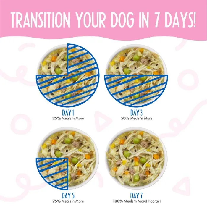 Weruva Meals N More Dog Cup - Grandma's Chicken Soup Plus 3.5oz 10/slv