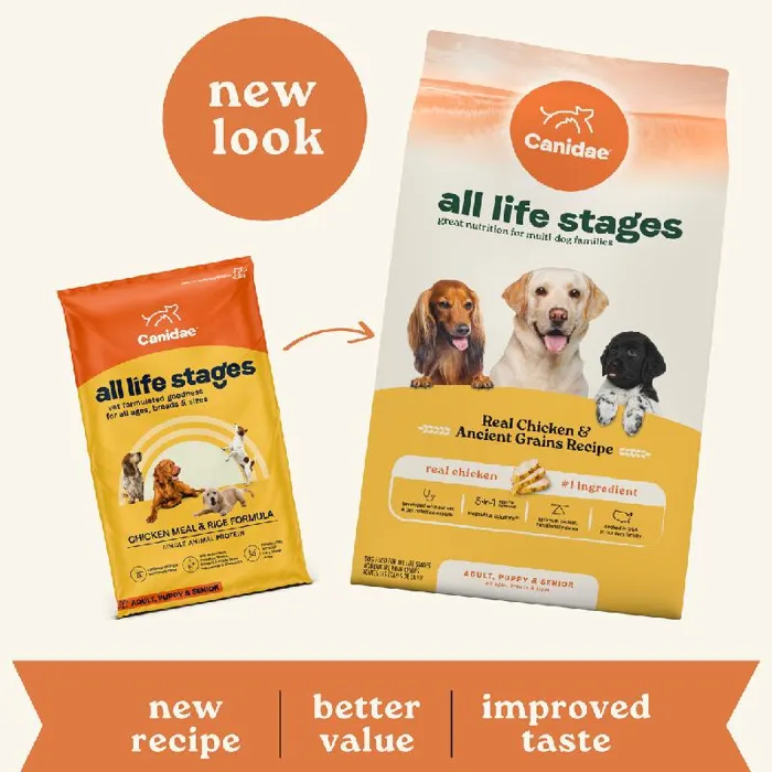 Canidae ALS Chicken Ancient Grain Dog 27#