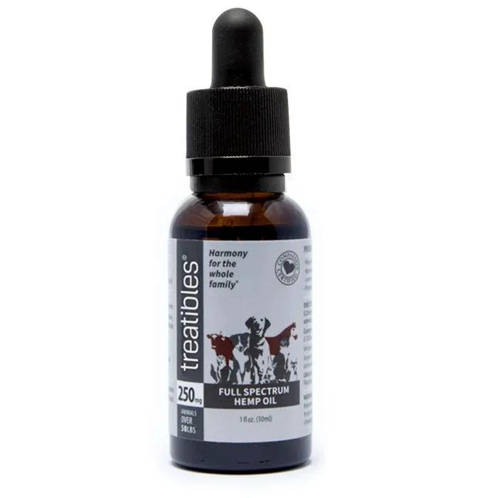 250 Mg Organic Full Spectrum Hemp Oil Dropper Bottle – All Species 1-oz